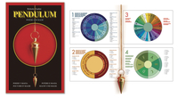 Pendulum Power Magic Kit