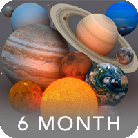Time Line Astrology Forecast
