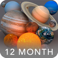 Time Line Astrology Forecast
